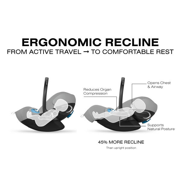 CYBEX Cloud G Pro Comfort Extend Infant Car Seat- Strolleria