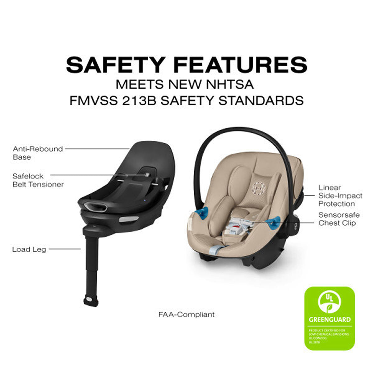 Cybex Aton G2 Swivel Infant Car Seat with Load Leg Base- Strolleria
