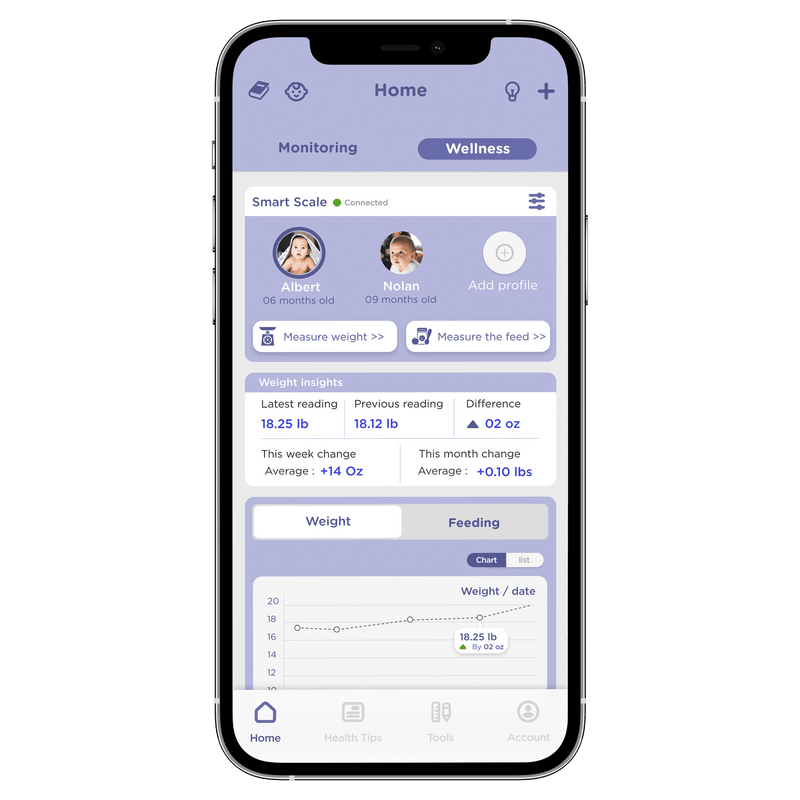 Hubble Connected Grow+ Baby Scale