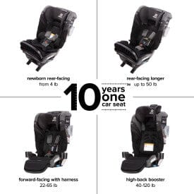 Diono Radian 3RXT SafePlus Max All-In-One Car Seat