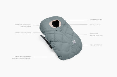 7AMEnfant Car Seat Cocoon - Benji Sherpa