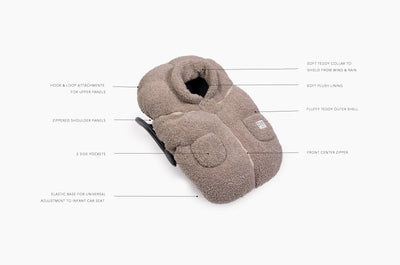 7AMEnfant Car Seat Cocoon - Teddy