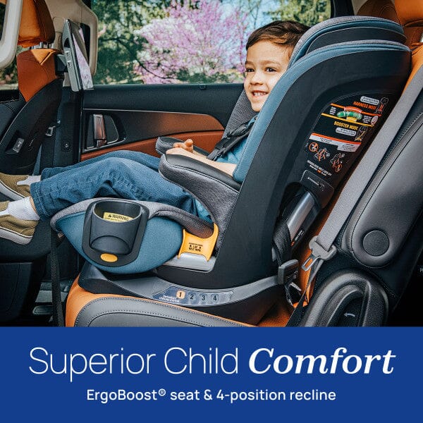 Chicco MyFit ClearTex Harness + Booster Car Seat- Strolleria
