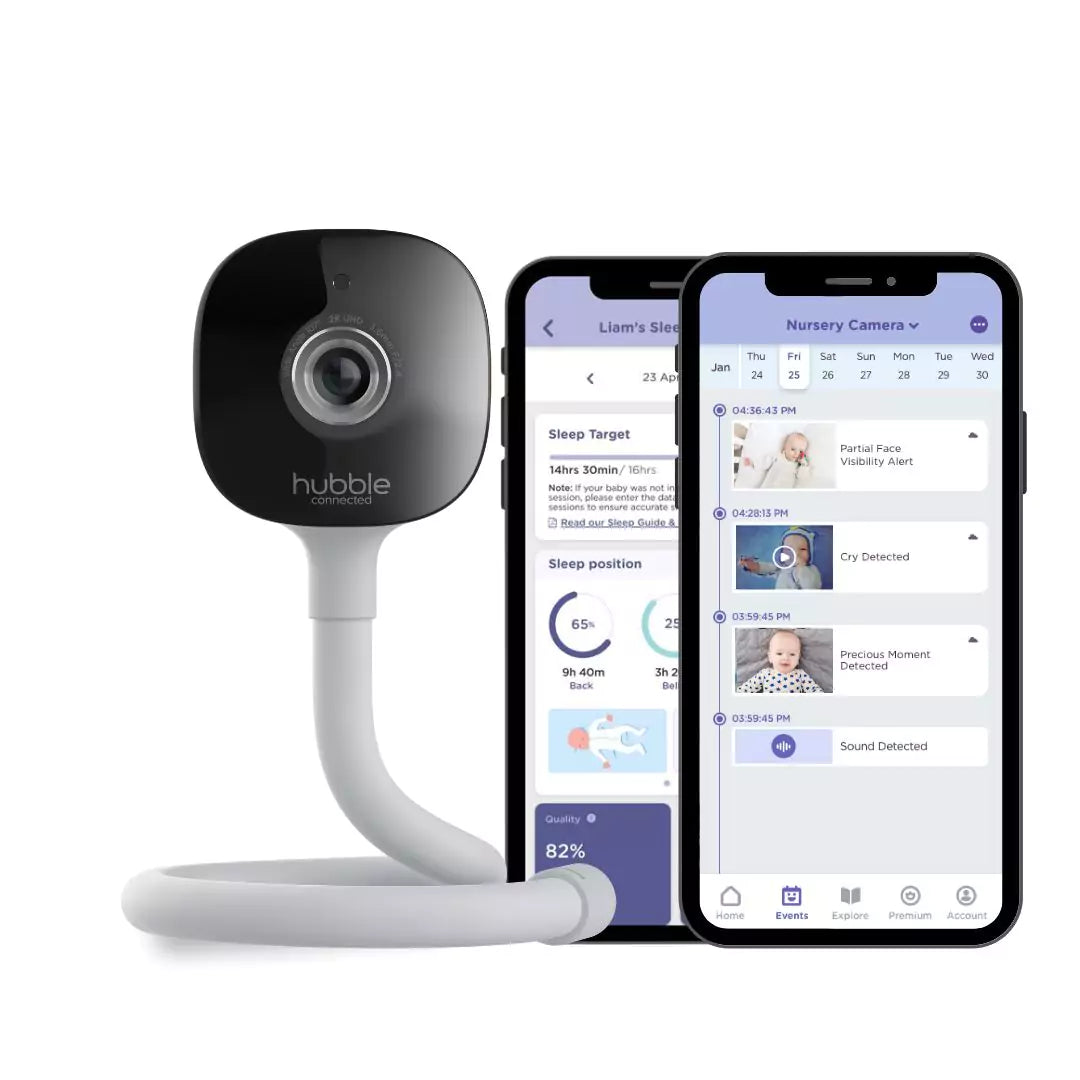 Hubble Connected GoBaby AI Cam- Strolleria