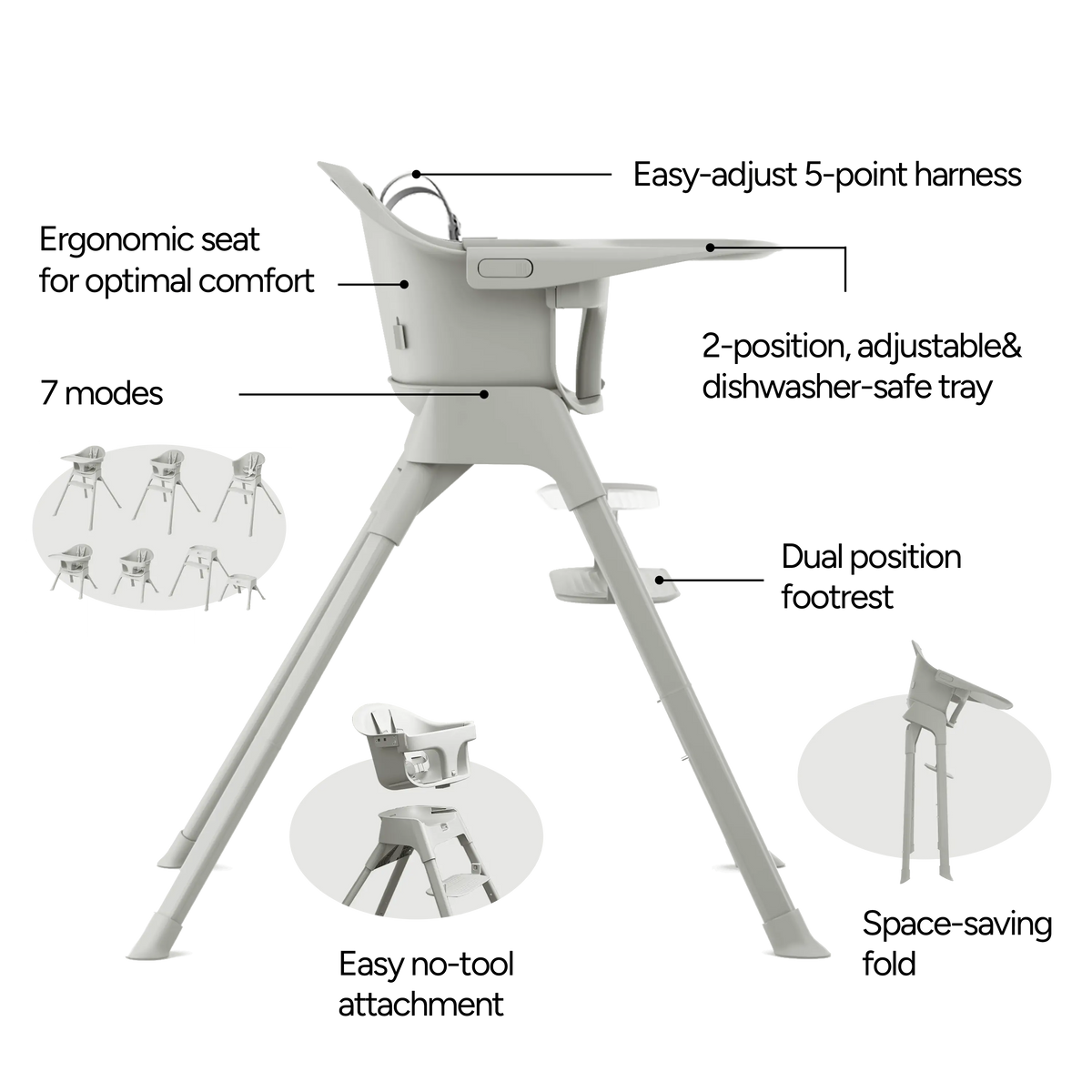 Mompush Olli High Chair- Strolleria