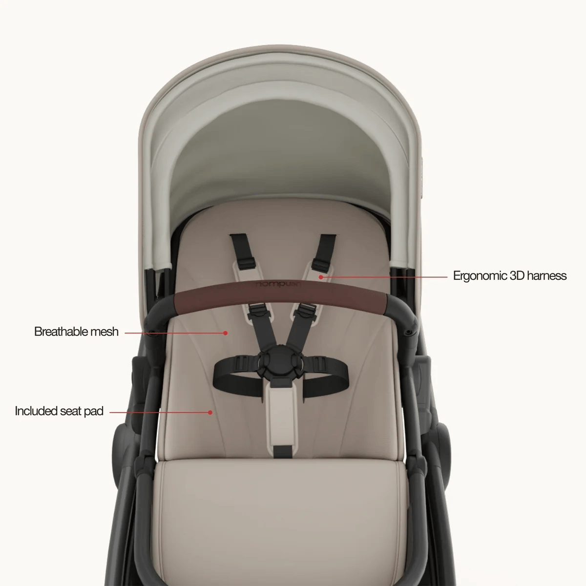 Mompush Ultimate 3 Full-Size Single Stroller- Strolleria