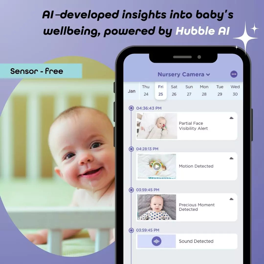 Hubble Connected GoBaby AI Cam- Strolleria