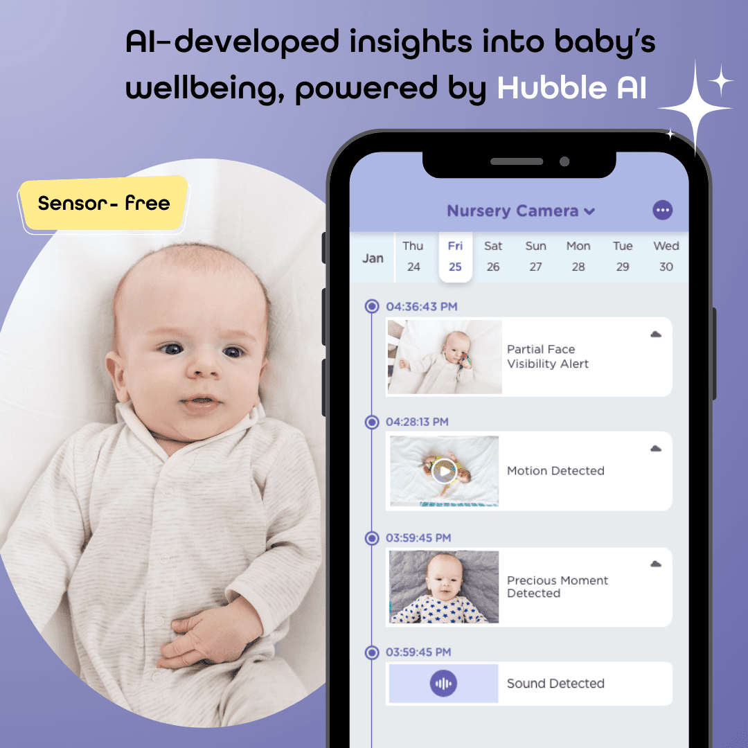 Hubble Connected SkyVision AI Pro with Adjustable Crib Mount- Strolleria