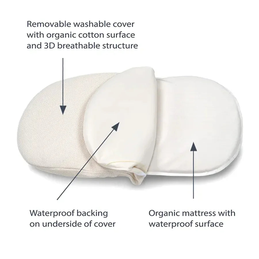Naturepedic Bassinet Pad with Breathable Cover for Halo - Natural- Strolleria