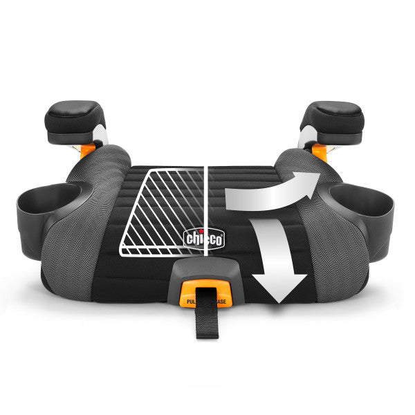 Chicco GoFit Plus Backless Booster Car Seat- Strolleria