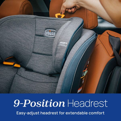 Chicco MyFit Air ClearTex Harness + Booster Car Seat