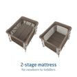Maxi Cosi Swift Play Yard - Bambi Baby