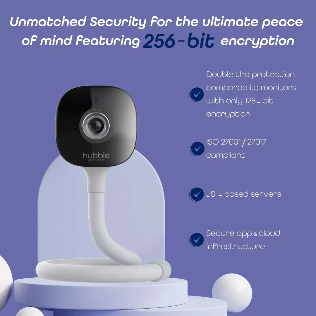 Hubble Connected GoBaby AI Cam- Strolleria