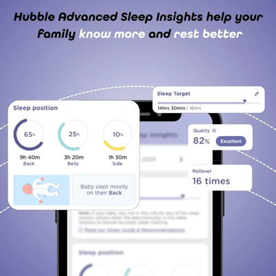 Hubble Connected GoBaby AI Cam