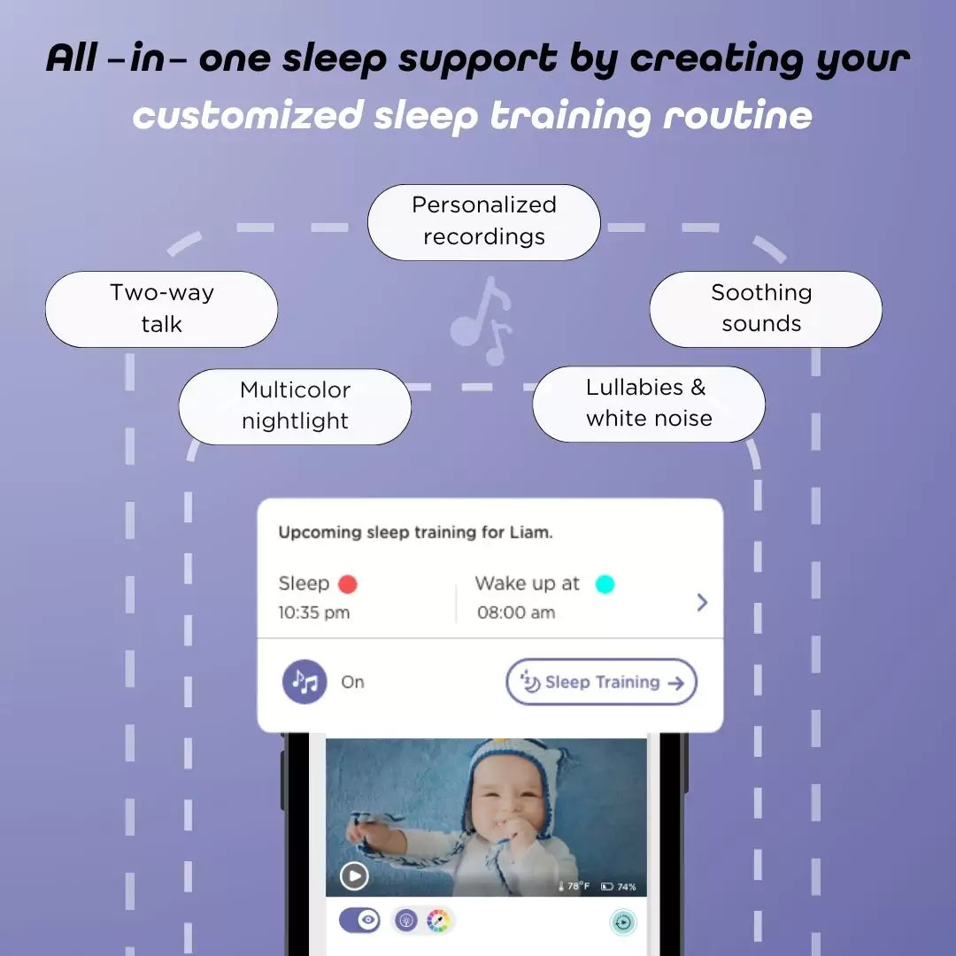 Hubble Connected GoBaby AI Portable Pro- Strolleria