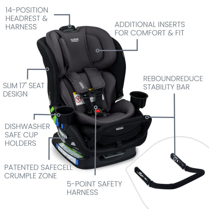 Britax Poplar S Convertible Car Seat 2-in-1- Strolleria