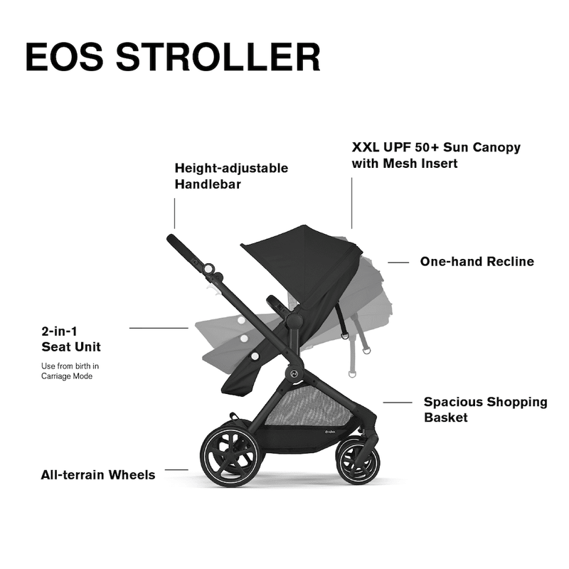 Cybex EOS 2-in-1 Stroller
