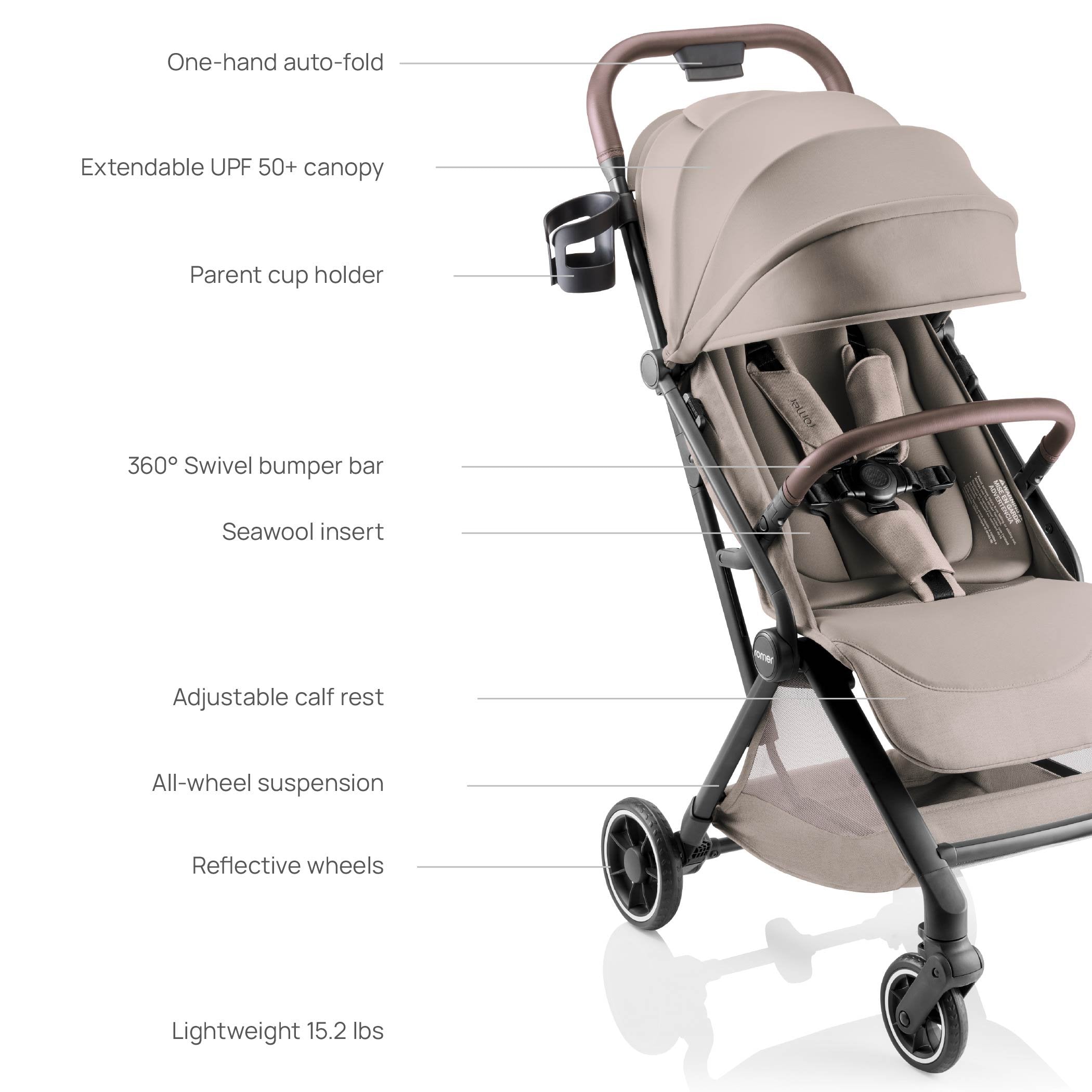 Romer Lani Lightweight and Ultra-Compact Travel Stroller- Strolleria