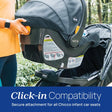 Chicco Activ3 Jogging Travel System - Solar - Bambi Baby