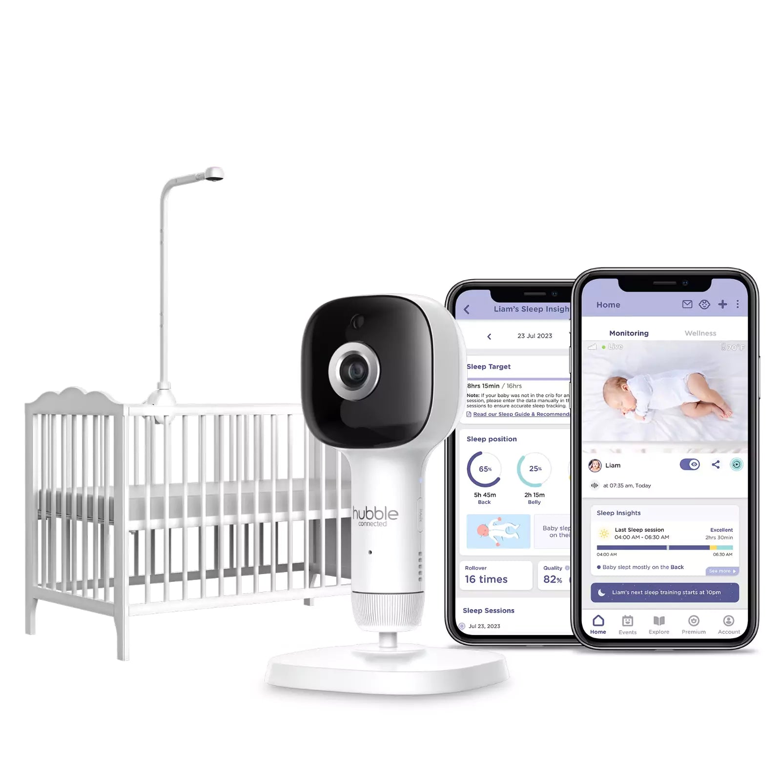 Hubble Connected SkyVision AI with Adjustable Crib Mount- Strolleria