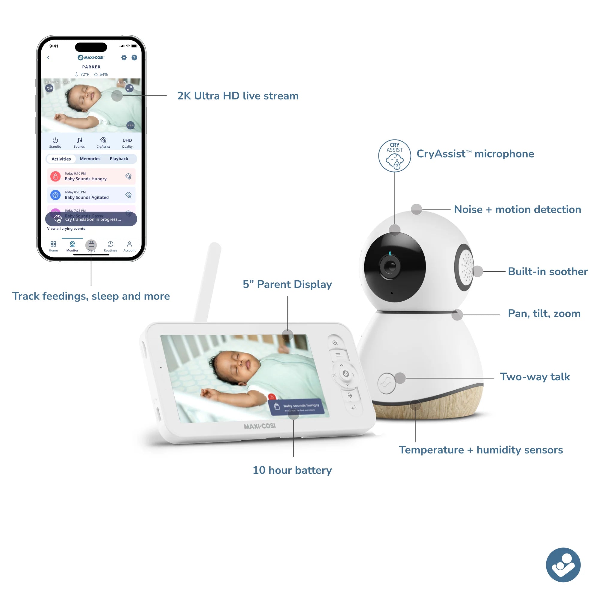 Maxi Cosi See Pro 360 Video Baby Monitor- Strolleria