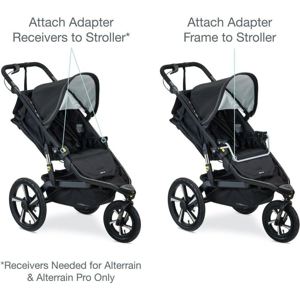 BOB Gear Single Jogging Stroller Adapter for Britax Infant Car Seats- Strolleria