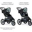 BOB Single Jogging Stroller Adapter for Graco Infant Car Seats - Bambi Baby