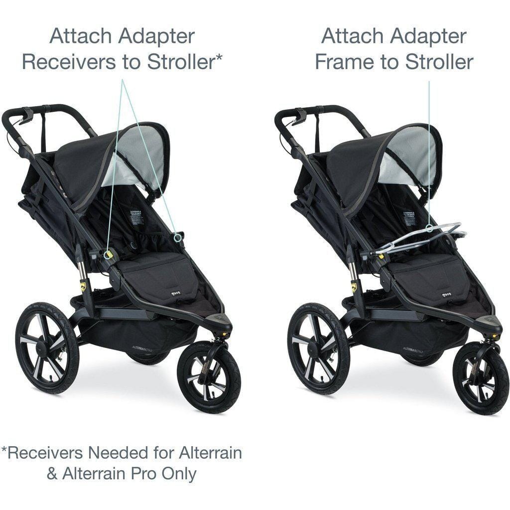 BOB Infant Car Seat Adapter for Single Strollers (2016-present) - Peg Perego- Strolleria