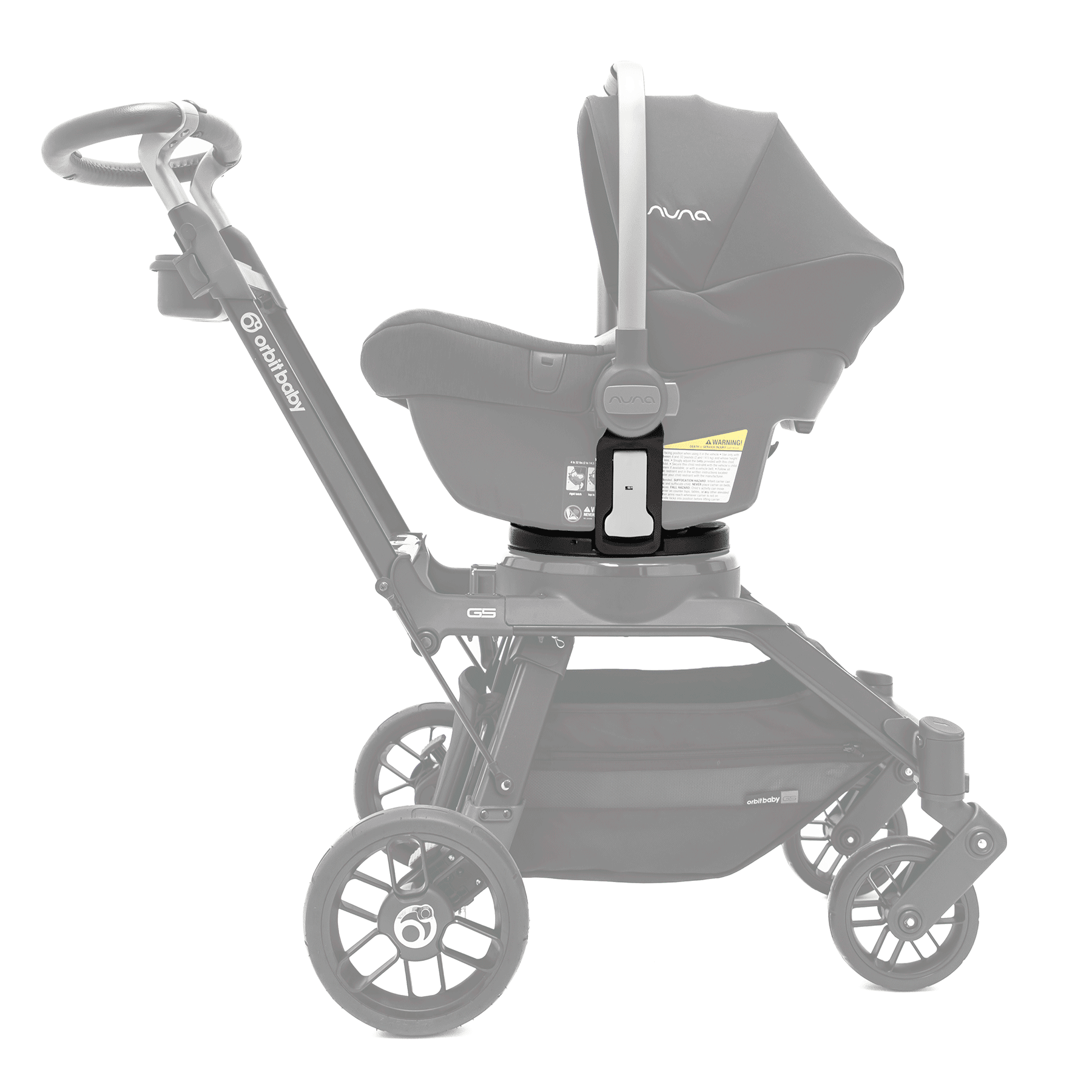 Orbit Baby Car Seat Stroller Adapter- Strolleria