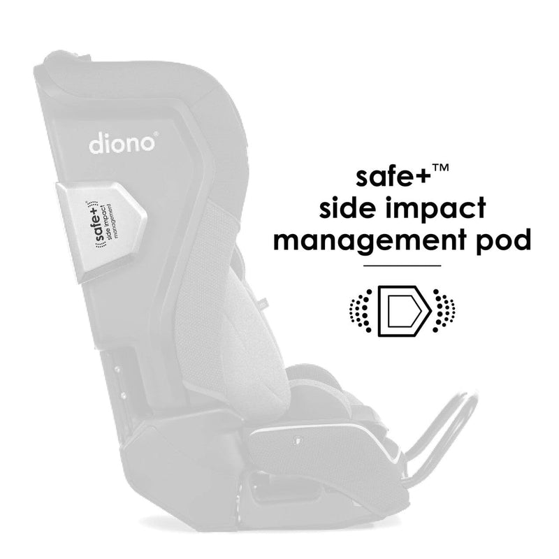 Diono Radian 3QXT All-in-One Car Seat
