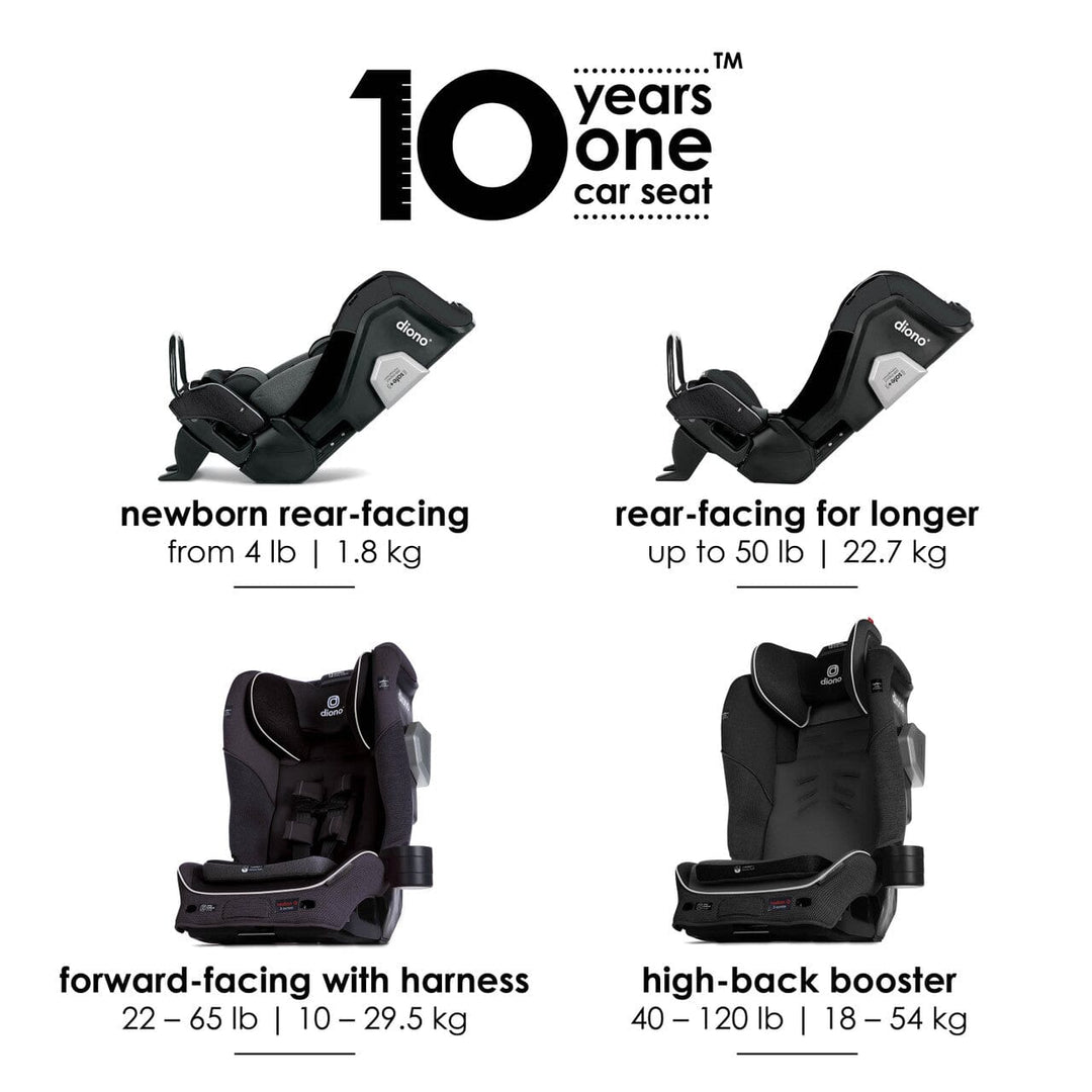 Diono Radian 3QXT All in One Car Seat