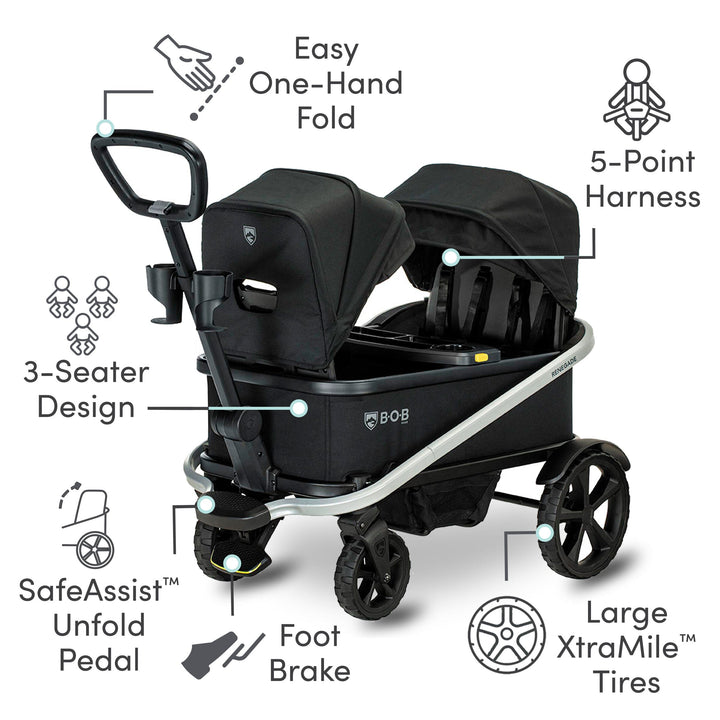 how to unfold bob all terrain stroller BOB Renegade Wagon Bundle