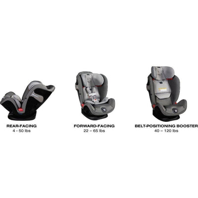 Cybex Eternis S SensorSafe All-in-One Car Seat-Denim Blue-518002883-Strolleria