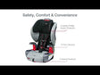 Britax Grow With You Clicktight Harness-2-Booster Car Seat - Bambi Baby